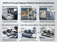 Máquina de Grabado Láser CNC de Diodo con Doble Cabezal Láser WAINLUX X2, Graba Metal, Madera, Cuero, Camisetas, Piedra, Vidrio, Goma