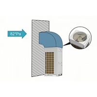 Climatisation Centrale Intelligente Gree VRF VRV à Cassette Plafond Encastrée 94 CV 265 kW 75 Tonnes 50Hz 60Hz avec Contrôleur Central VRF AC