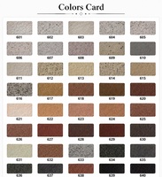 Peinture d'extérieur imperméabilisante effet pierre naturelle pour murs en béton – Matériau de revêtement décoratif