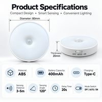 Lampu Malam LED Sensor Gerak ABS Modern Warna Putih Hangat, Dapat Diisi Ulang, Tanpa Kabel, Magnetik, untuk Kamar Tidur, Tangga, Lemari