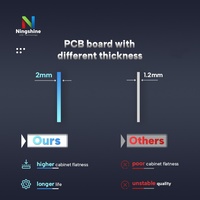 Écran LED d'affichage vidéo pour centre commercial, installation fixe en intérieur HD P1.53 SMD 1R1G1B