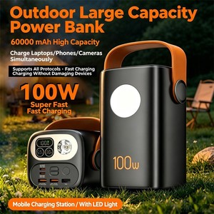 สถานีไฟฟ้าพกพา 100W แบตเตอรี่ลิเธียมโพลิเมอร์ ช่องเสียบ Type-C ช่องจ่ายไฟอเนกประสงค์ รองรับการชาร์จเร็ว สีขาว สีดำ - Product Image 4