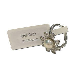 Наклейка с логотипом <span class=keywords><strong>Nfc</strong></span>, смарт-13,56 МГц - Product Image 5