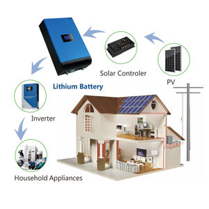 Caso de banco de potencia 12v 60v 20ah de la batería de litio para scooter Eléctrico - Product Image 2