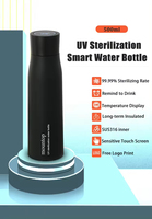 Botella de Agua Inteligente con Tecnología UV, Autolimpiante, de Acero Inoxidable 316, con Alarma de Recordatorio y Pantalla de Temperatura