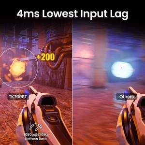 Projecteur vidéo DLP <span class=keywords><strong>4K</strong></span> <span class=keywords><strong>BenQ</strong></span> TK700ST, projecteur de jeu à haut lumen, temps de réponse de 4 ms, fréquence de rafraîchissement de 240 Hz, compatible 3D pour les entreprises - Product Image 4