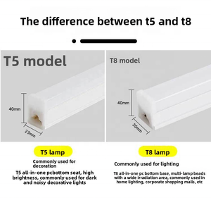 Bán buôn 5W 10W 16W 20W 24W thay thế T5 T8 LED ống ánh sáng 4ft 2ft nhựa vuông nhà ở tuyến tính đèn cho dân cư sử dụng - Product Image 6