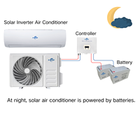 Climatiseur solaire hybride mural Chasun 7000-36000 BTU DC 48V AC/DC, refroidissement/chauffage, EER 22 CE pour la maison