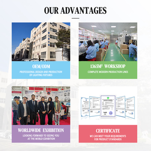 <span class=keywords><strong>2025</strong></span> mới dẫn trang trí bảng đèn xoay chụp đèn để điều chỉnh độ sáng và hướng của ánh sáng là thú vị và thiết thực - Product Image 5