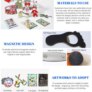 Suministros de fábrica Travelpro, exquisitas artesanías decorativas creativas para el hogar, imanes de nevera de Metal en forma de <span class=keywords><strong>Gecko</strong></span> - Product Image 4