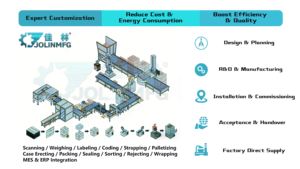 Robot Automático <span class=keywords><strong>de</strong></span> Sellado Vertical <span class=keywords><strong>de</strong></span> Cajas y Paletización, Línea <span class=keywords><strong>de</strong></span> Producción <span class=keywords><strong>de</strong></span> Empaquetado Final para la Industria <span class=keywords><strong>de</strong></span> Alimentos, Bebidas y Electrónica - Product Image 2