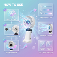 Kipas Genggam Mini Aromaterapi 3 Kecepatan, Baterai Berkualitas Tinggi, Portable, USB Rechargeable, untuk Penggunaan di Rumah, Luar Ruangan, Mobil/RV, dan Berkemah