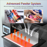 Impresora DTF Industrial A3 con Horno I3200, Software Fácil de Usar, Tutorial en Video, Máquina de Transferencia de Calor para Camisetas con Película PET de 13 Pulgadas