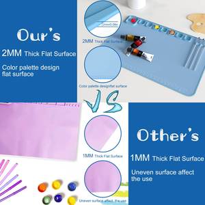 Tapis de dessin en silicone 100 % sans BPA personnalisé pour enfants, tapis de peinture coloré, imperméable pour les activités de peinture et d'art - Product Image 4