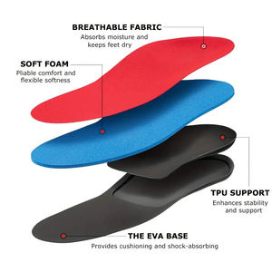 Semelles orthopédiques avec soutien de la voûte plantaire pour pieds plats - Product Image 3