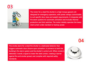 Porte à enroulement industrielle, moteur de porte industrielle, porte à enroulement coupe-feu en acier, structure à double couche - Product Image 4