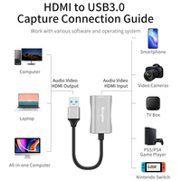 Carte de capture audio-vidéo Kingma vers USB3.0, streaming de jeux vidéo 4K, qualité Full HD 1080p