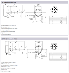 Détection de déplacement de cylindre hydraulique à course courte, capteur de déplacement linéaire Balluff BTL7-E500-M0166-K-SR32 - Product Image 6