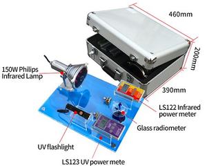 ชุดขายฟิล์มกรองแสง SK1150 แสดงประสิทธิภาพการกันความร้อนของฟิล์มกันแดด รับประกัน 1 ปี กระจกกันความร้อน - Product Image 4