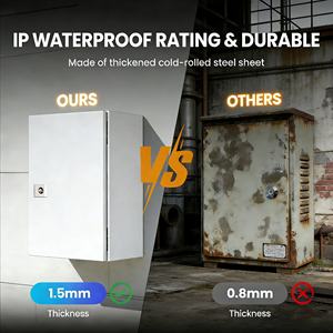 低圧配電箱 壁内埋め込み型電気パネルボックス スイッチボード - Product Image 5