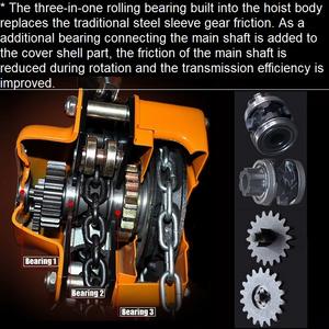 Vente chaude d'usine, palan à chaîne de 1 tonne, 2 tonnes, 3 tonnes, 5 tonnes, palan à chaîne léger à commande manuelle pour entrepôt - Product Image 2