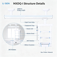 LISEN MXDQ-I Suspension médicale motorisée intégrée pour plafond, pour blocs opératoires et soins intensifs, avec fonction sec/humide, pour usage hospitalier