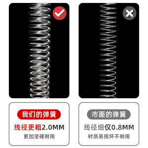 Herramienta Eléctrica de Resorte para Limpiar Desagües en Inodoros y Cocinas - Product Image 3