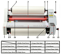 SG-350R facile d'utiliser A3 taille papier machine à plastifier double face plastifieuse