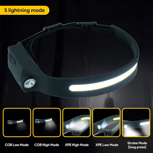5 Modes COB Headlamp, Rechargeable Motion <b>Sensor</b> Head Torch Portable Headlight for Outdoor Running, Camping, Fishing, Work RH-12 - Product Image 5
