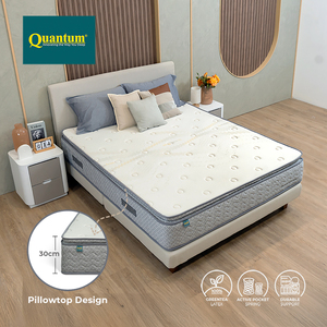 Colchón de Muelles Ensacados con Aislamiento de Movimiento Elite, con Borde Antideslizante y Asas de Reposicionamiento - Product Image 6