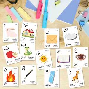 Tarjetas de Memoria Personalizadas con Imágenes para Aprender a Leer y Hablar, Tarjetas de Memoria para Jardín de Infancia, Preescolar hasta <span class=keywords><strong>3</strong></span>.º Grado, Juego de Vocabulario con Código de Colores - Product Image 1
