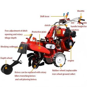 Cultivadora Rotativa Multifuncional con Motor de Gasolina/Diésel para Agricultura, Cultivo de Huertos, Abertura de Surcos y Microcultivo de Campos - Product Image 5