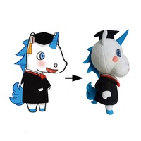 Fabrication sur Mesure de Mini Peluches et Jouets en Peluche pour la Vente en Gros
