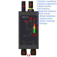 Détecteur de signal RF M8000, détecteur d'espionnage, traqueur GPS, scanner de caméra espion laser IR
