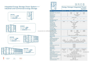 SCU 40ft 2.4MWH 1.25MW Air Cooled Hybrid Grid Battery <b>Energy</b> <b>Storage</b> <b>System</b> - Product Image 2