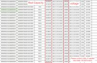 Baterai Lithium Lifepo4 3.2V Grade A Hithium 13000 Siklus Terbaik 1170ah 628AH 587ah 314ah 280ah untuk Penyimpanan Energi Surya Rumah Tangga