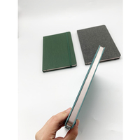 Carnet à sangle personnalisé du fabricant, pages intérieures lignées blanches, bloc-notes créatif pour le bureau, production rapide pour la vente au détail