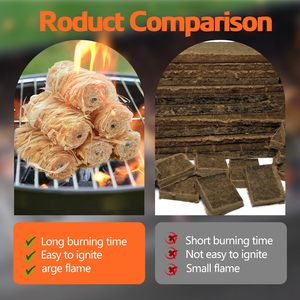 [Prêt à expédier] Allume-feu en laine de bois sans produits chimiques <span class=keywords><strong>pour</strong></span> cheminée de salon moderne, idéal <span class=keywords><strong>pour</strong></span> un stockage sûr en intérieur - Product Image 3