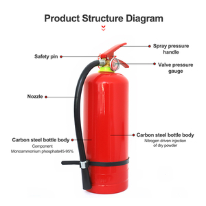 مسحوق كيميائي جاف ABC بالجملة 5 كجم، طفاية حريق DCP، نظام حماية من الحرائق - Product Image 3