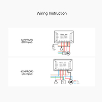 SONOFF — commutateur WIFI 4CH Pro R3, commutateur multicanal sans fil pour maison intelligente, Module d'automatisation, contrôleur 433mHz, télécommande