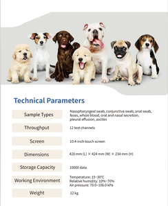 Appareil de <span class=keywords><strong>test</strong></span> PCR <span class=keywords><strong>ADN</strong></span> <span class=keywords><strong>rapide</strong></span> Getein Chine GN 7120, machine PCR en temps réel pour animaux de compagnie, à vendre pour les hôpitaux - Product Image 5