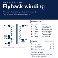 Transformateur RF à noyau de ferrite planaire haute fréquence, bobinage PCB personnalisé, flyback isolé pour alimentation d'amplificateur SMPS
