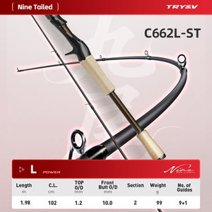 TRY & V เก้า Tailed Toray Carbon Cloth 30 T + 40 T High-modulus คาร์บอนผ้าฟูจิ SIC GUIDES อย่างรวดเร็ว - Product Image 6