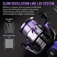 Carrete de Pesca Impermeable con Sistema de Lanzamiento Lento, Carrete de Pesca con Señuelos 6+1BB, Arrastre Máximo de 10 kg, Relación de Engranajes 5.2:1, Bajo MOQ, Marca Privada