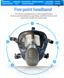 Masque à gaz multifonctionnel en silicone pour le visage entier, respirateur industriel pour pulvérisation, anti-gaz, anti-fumée chimique, respirateur intégral - Product Image 6