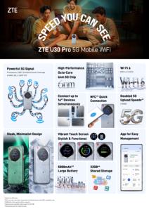 <span class=keywords><strong>Routeur</strong></span> 5G ZTE U30 Pro MU5358 débloqué, <span class=keywords><strong>WiFi</strong></span> de poche, version mondiale - Product Image 4