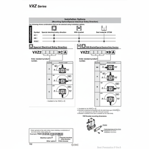 Pièces pneumatiques de l'électrovanne pneumatique SMC VXZ242GZ1BXB - Product Image 1