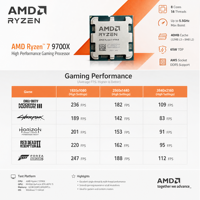 Prosesor 9700X 8C 16T 32MB L3 Cache dengan Grafis Terbuka (Unlocked) dalam Kemasan AM5 DDR5 OEM, Pasokan Massal untuk Toko Pembuat PC, Tersedia