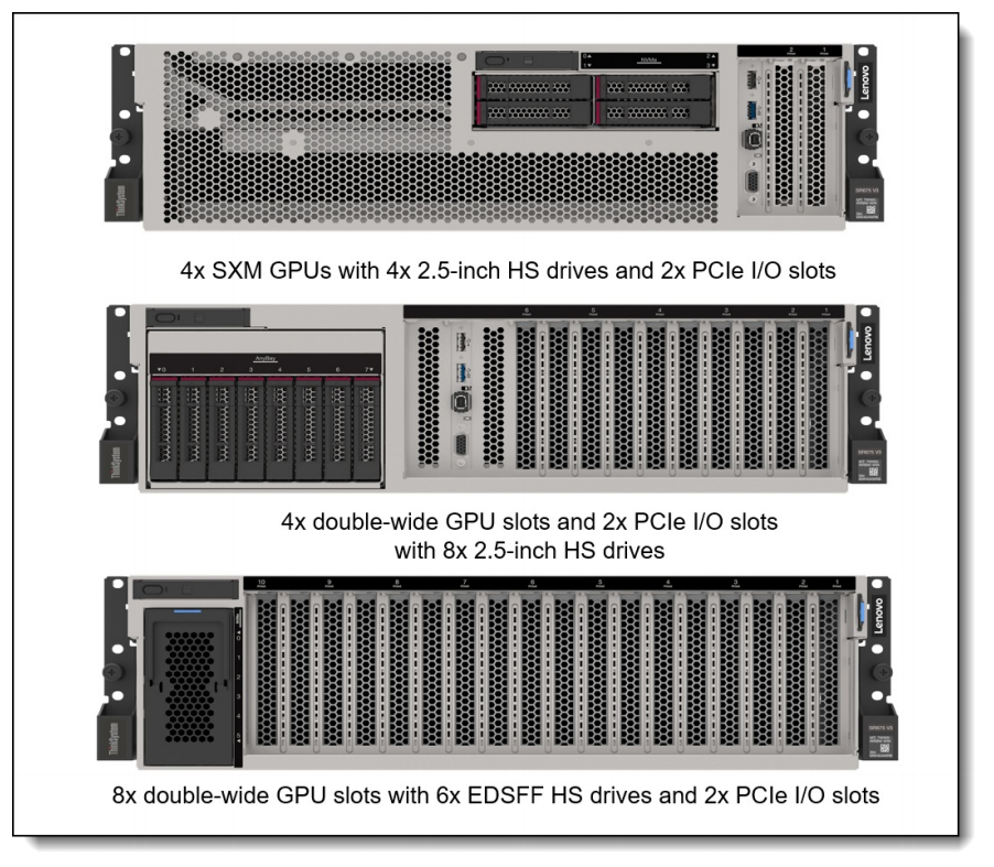 Cheapest  Server ThinkSystem SR675 V3 EPYC 9374F 3U 3.85GHz  Server Rack