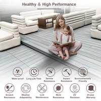 Revêtement de terrasse composite extérieur imperméable pour balcon et terrasse WPC (composite bois-plastique) anti-UV co-extrusion